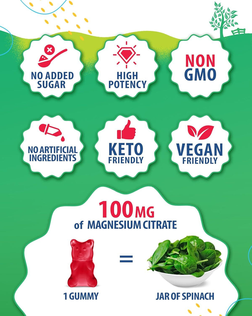 Magnesium Gummies for Kids & Adults - 100Mg - Calm Magnesium Chews - Magnesium C