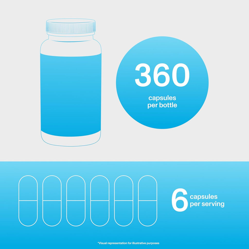 Vital Proteins Collagen Peptides Capsules for Women, Collagen Supplement 360 Capsules
