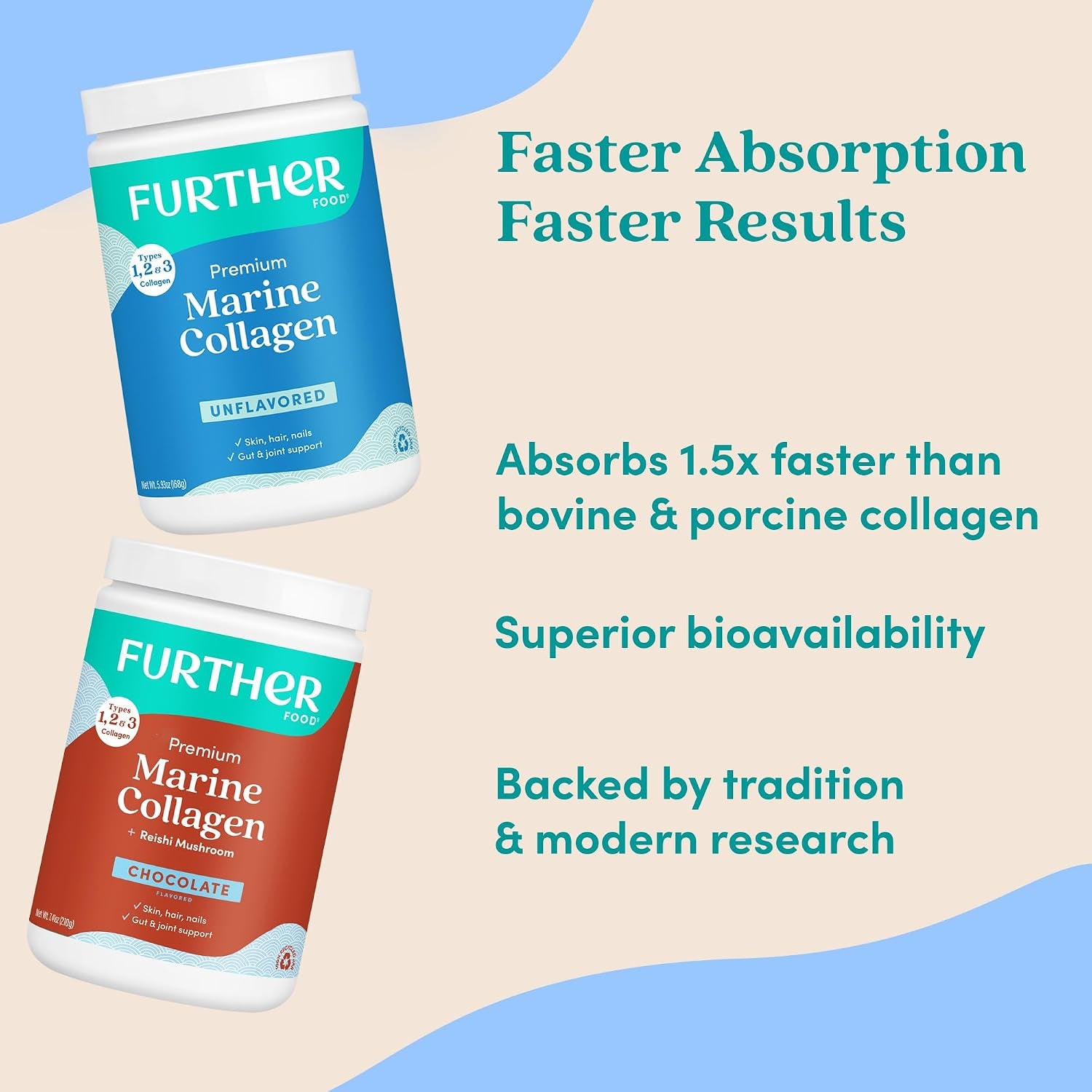 Unflavored Marine Collagen Peptides Powder, Wild-Caught Sustainably Sourced Fish, Hydrolyzed Type 1, 2 & 3, 12G Protein, 5.93 Oz