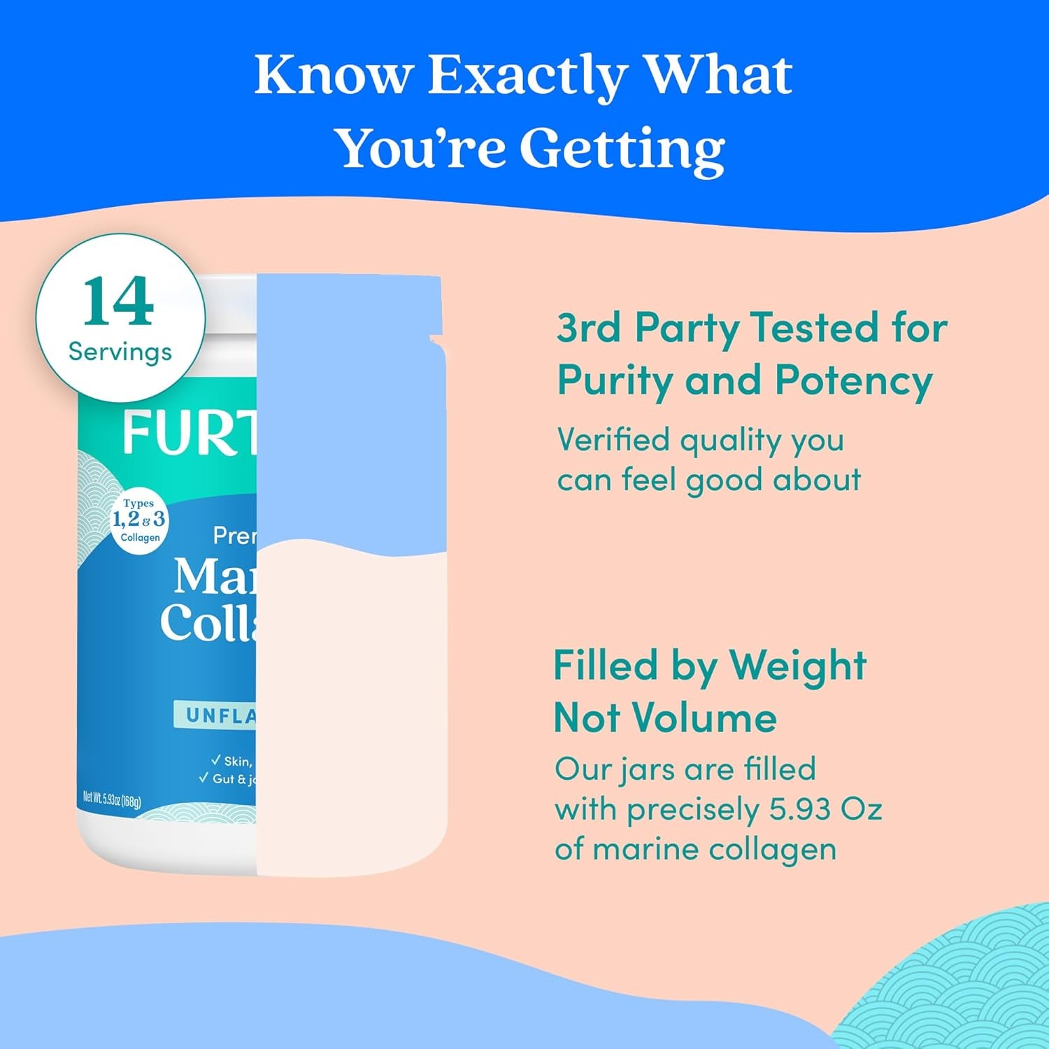Unflavored Marine Collagen Peptides Powder, Wild-Caught Sustainably Sourced Fish, Hydrolyzed Type 1, 2 & 3, 12G Protein, 5.93 Oz