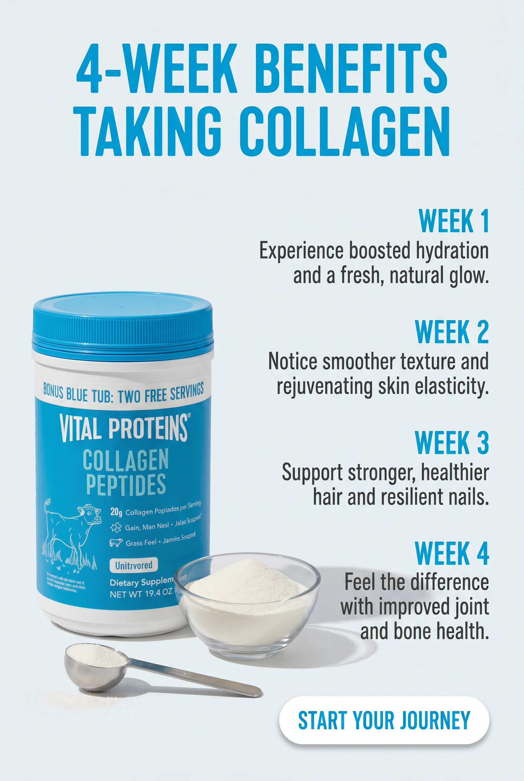 Vital Proteins Collagen Peptides Powder | Supports Hair, Nail, Skin & Joint Health